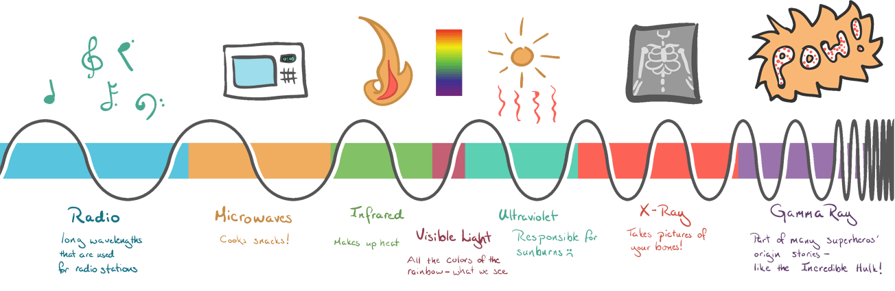 المنت تابشی