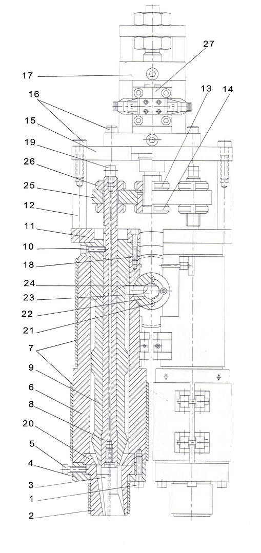 پاریزون کنترل