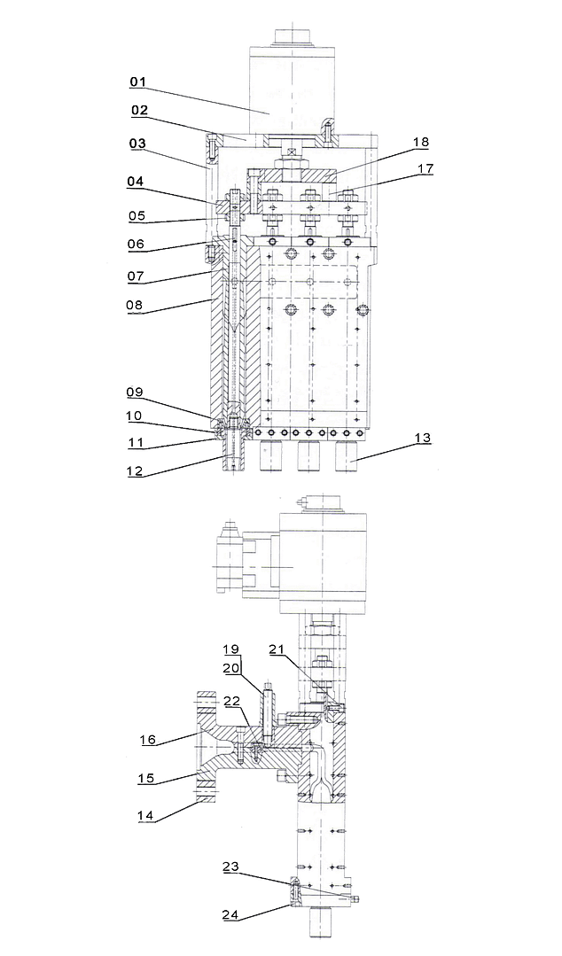 پاریزون کنترل